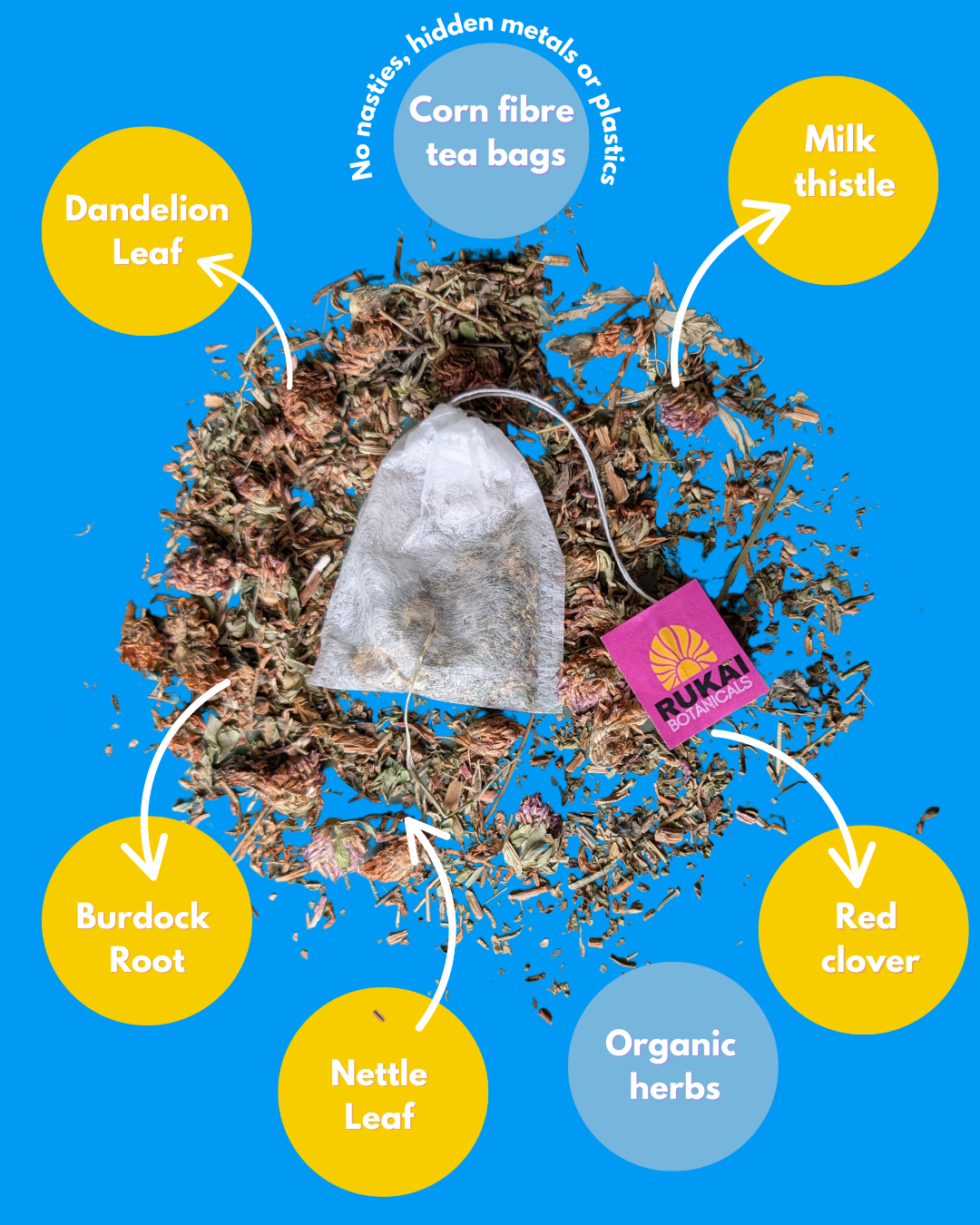 Herbal tea blend for eczema and skin detox support clear skin with organic herbs burdock, dandelion, nettle lea, red clover and milk thistle blend in corn fibre tea bags - Rukai Botanicals
